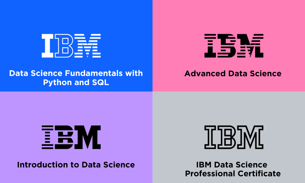 En gratis køreplan for læring i datavidenskab: For alle niveauer med IBM - KDnuggets