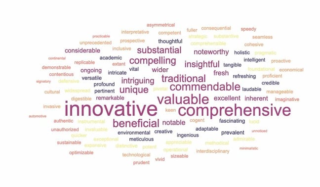 Word cloud of top 100 adjectives in LLM feedback, with font size indicating frequency