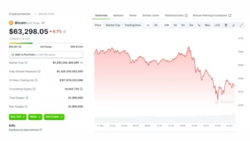 Bitcoin Continues to Fall After Hitting All-Time High. Is This Fine? - Decrypt