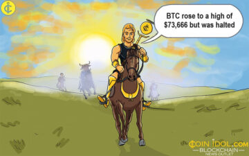 Bitcoin ยังคงเพิ่มขึ้นอย่างต่อเนื่องและพยายามที่จะทะลุระดับสูงสุดที่ 73,666 ดอลลาร์