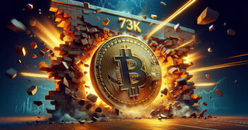 Bitcoin bereikt een nieuw record van $73.6k, nu de instroom van ETF's de $1 miljard overschrijdt