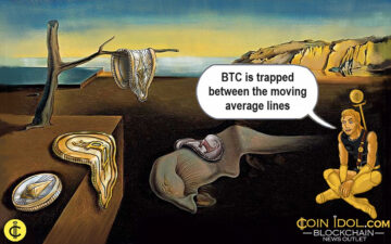 Bitcoins dias accelererer, da det støder på afvisning ved $68,000