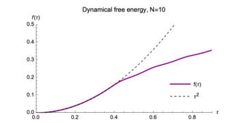 Dynamiske kvantefaseoverganger fra tilfeldig matriseteori