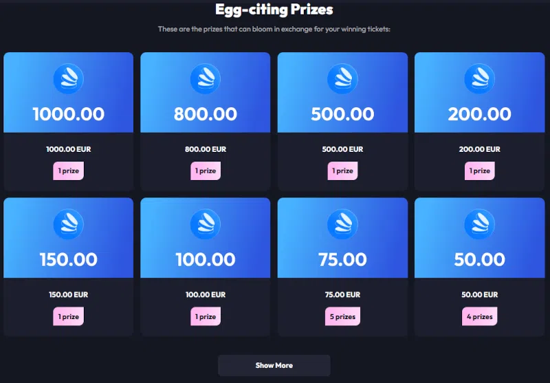 Easter promotion prizes