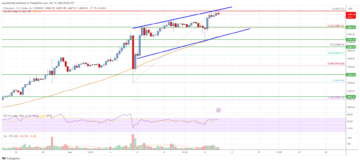 Ethereum Price Analysis: ETH Reclaims $4,000, What’s Next? | Live Bitcoin News