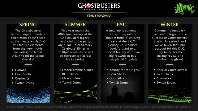Ghostbusters Spirits Unleashed roadmap