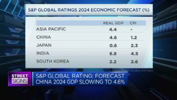 S&P Global Ratings on Hiina majanduse jaoks endiselt "oluline negatiivne üleulatus"