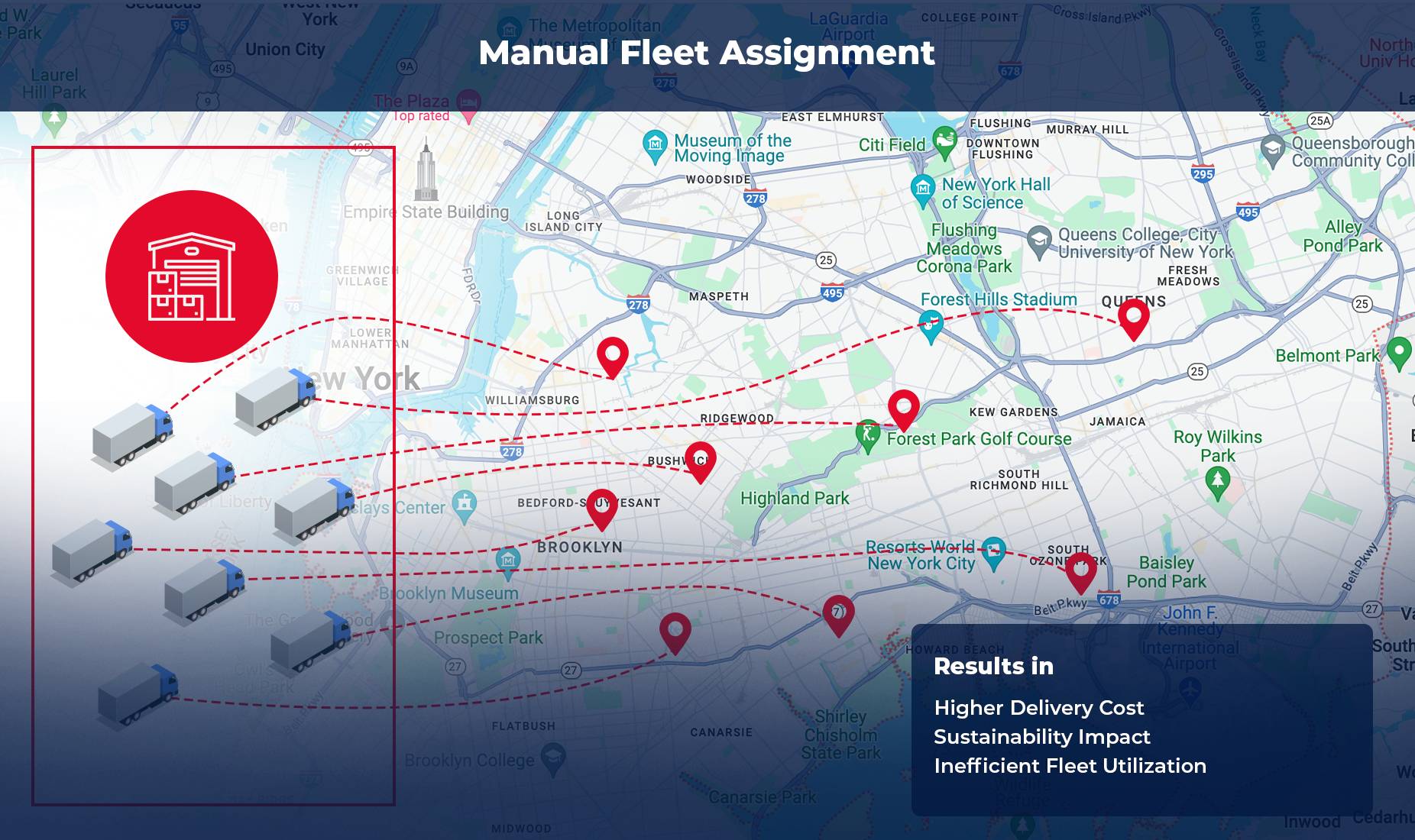 Manual Fleet Assignment Problems in logistics
