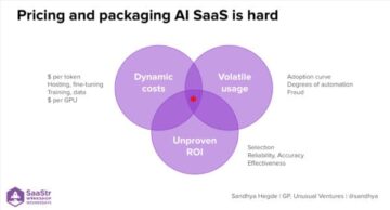 Cách định giá và đóng gói các sản phẩm AI SaaS với các dự án mạo hiểm bất thường