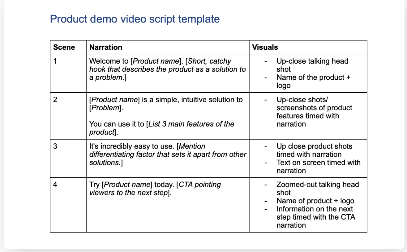 Image Source: product demo video script example