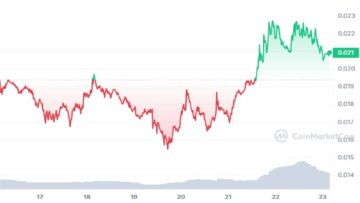 JasmyCoin-prisprediksjon - Kan $JASMY opprettholde sin bølge ettersom investorer ser 100x fortjeneste ved lanseringen av dette nye Bitcoin-alternativet?