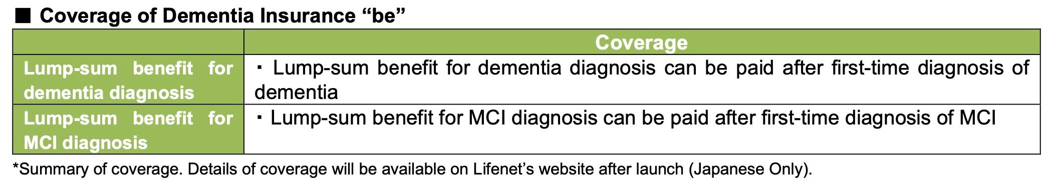 Lifenet and Eisai Co-Develop Dementia Insurance "be"