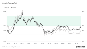 Litecoin (LTC) با نزدیک شدن قیمت به 100 دلار برای شکست صعودی آماده است