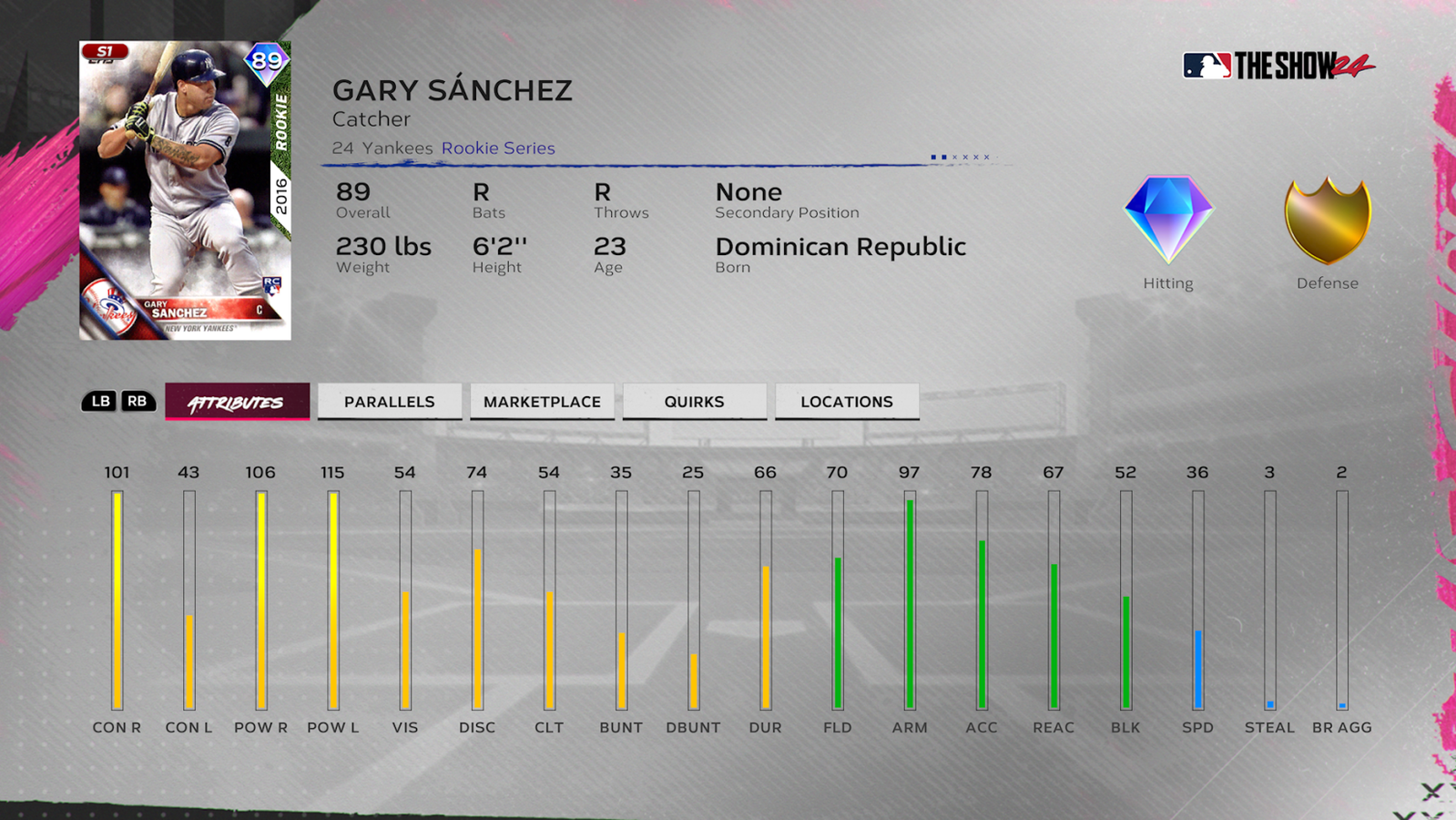 Tarjeta MLB The Show 24 Team Affinity Gary Sánchez