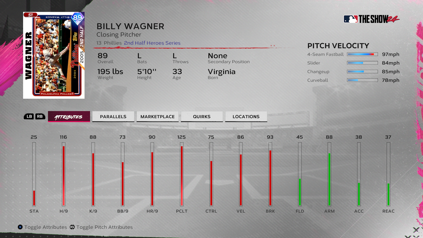 Tarjeta MLB The Show 24 Team Affinity Billy Wagner