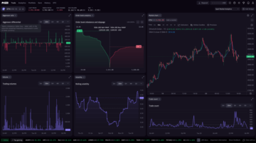 New analytics widgets on Kraken Pro: Elevate your trading strategy