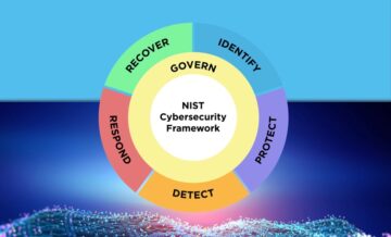 NIST Cybersecurity Framework 2.0: 4 кроки для початку