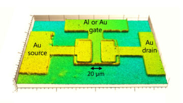 Optimering av transistorprestanda i nanoskala genom val av gatemetallfunktion