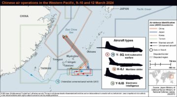 PLA prowadzi operacje powietrzne dalekiego zasięgu nad zachodnim Pacyfikiem
