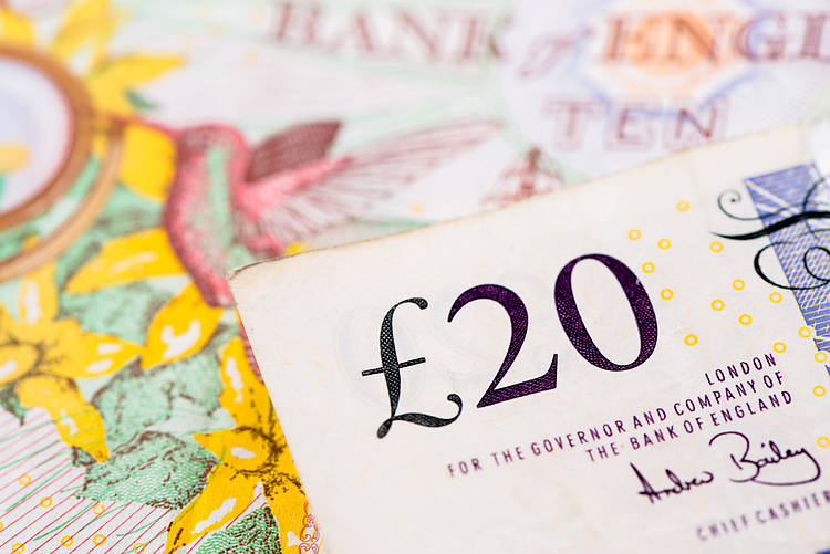 Pound Sterling is one of the most vulnerable currencies if market sentiment turns – Commerzbank
