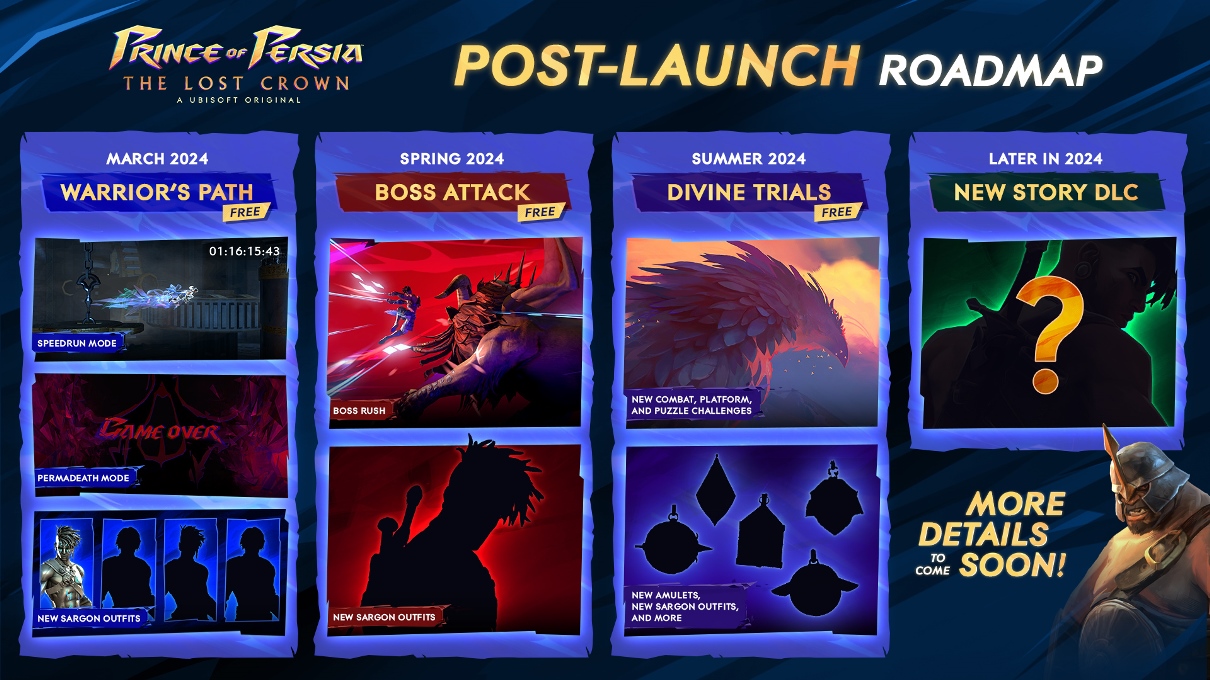 Prince of Persia: The Lost Crown post-launch roadmap