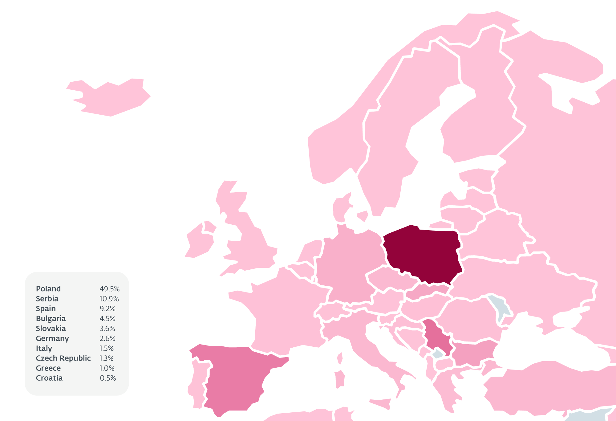 Figura 4. Mappa termica dei paesi europei interessati da Rescom ricco di AceCryptor durante la seconda metà del 2