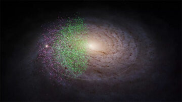 Researchers identify two of the Milky Way's earliest building blocks