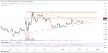 Ripple (XRP) Price Breaks Above the Multi-Year Consolidation – Here Is What It Means for the Crypto Space - The Daily Hodl