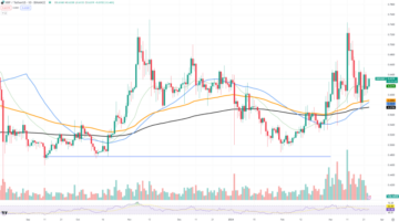 Ripple (XRP) Showing Signs of Potential Uptrend, Analysts Cautiously Optimistic