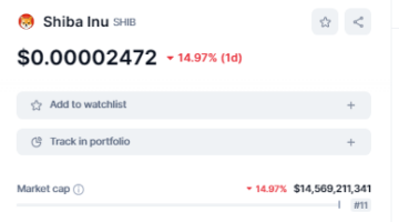 Shiba Inu Set To Hit $100 Billion Market Cap, Expert Predicts