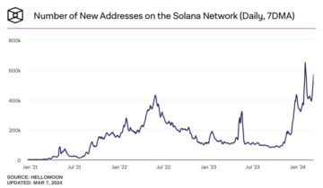 最近の SOL 急上昇を受けて、次のレベルの上昇に向けて充電中の Solana