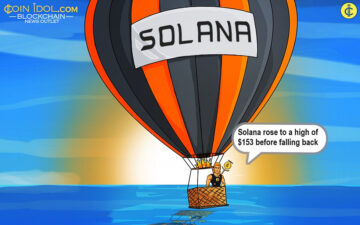 Solana-Münzen werden bei etwa 150 US-Dollar gehandelt