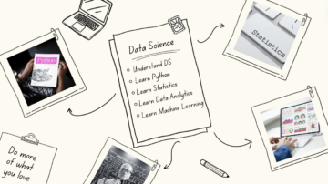 Top Free Data Science Online Courses for 2024 - KDnuggets