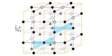 Processos de correção de erros topológicos a partir de integrais de caminho de ponto fixo