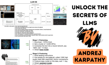 Odkrijte skrivnosti LLM v 60 minutah z Andrejem Karpathyjem - KDnuggets