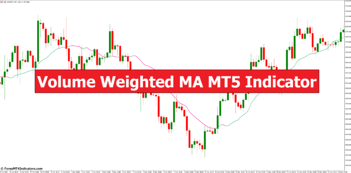 Volume Weighted MA MT5 Indicator