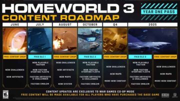 La feuille de route du contenu 2024 pour Homeworld 3 révélée