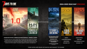 7 Days to Die Roadmap 2024: Mitä tapahtuu pelille 1.0-päivityksen jälkeen