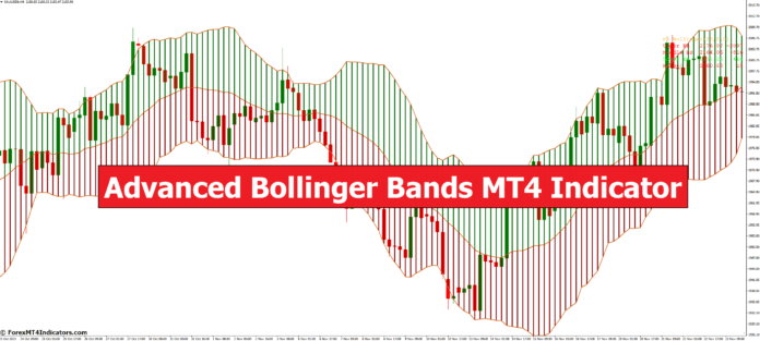 Advanced Bollinger Bands MT4 -indikaattori - ForexMT4Indicators.com
