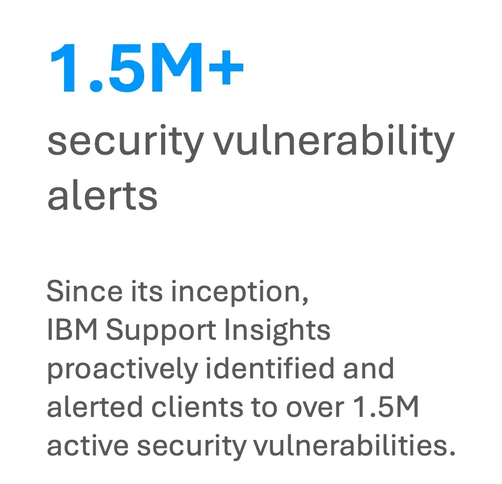 Security vulnerability alert stat