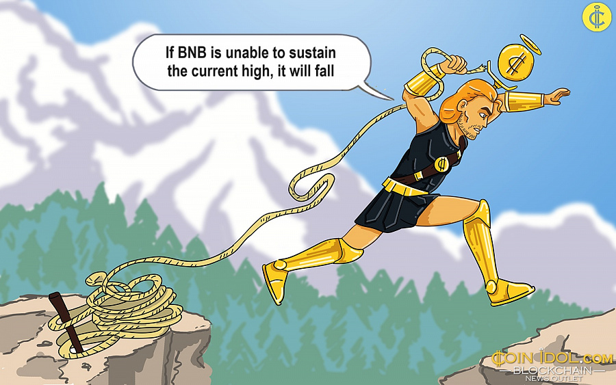 Binance Coin se recupera e se prepara para ultrapassar a barreira de US$ 645