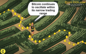Bitcoin fluctuează la niveluri inferioare în timp ce așteaptă o cerere puternică