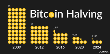 Bitcoinin puolittaminen 2024: Key Crypto -tapahtuma, joka tapahtuu tällä viikolla