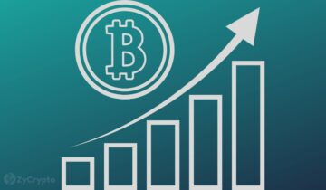 Bitcoin hyppää 69,000 4 dollarin yläpuolelle, kun 20/100,000 puolittuu; XNUMX XNUMX dollarin hintalappu pian?