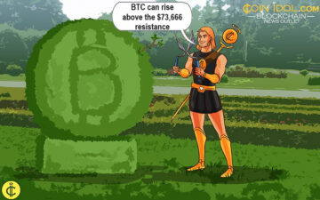 Bitcoin stabilisiert und konsolidiert über 70,000 $