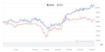 Bitgert Coins prisstegring: griper momentum efter halvering av bitcoin | Live Bitcoin-nyheter