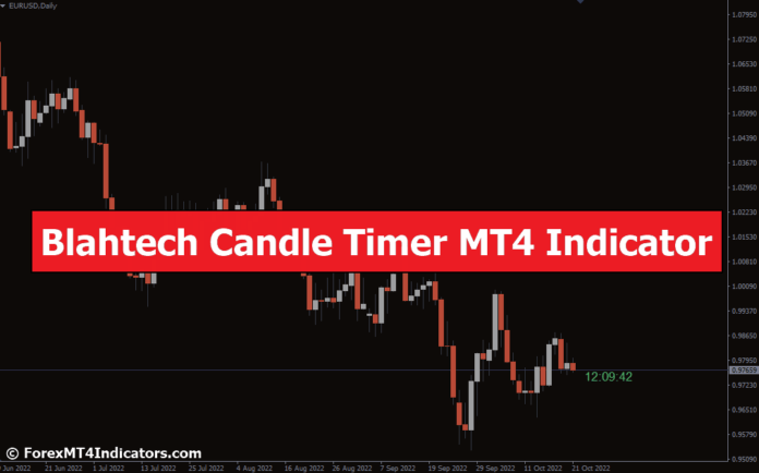 Blahtech Candle Timer MT4 Indicator