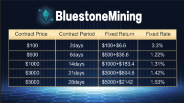 Bluestone Mining antaa kaikille mahdollisuuden ansaita passiivisia tuloja innovatiivisen pilvikaivostoiminnan kautta "Rekisteröidy ja saat $10" | Live Bitcoin-uutiset