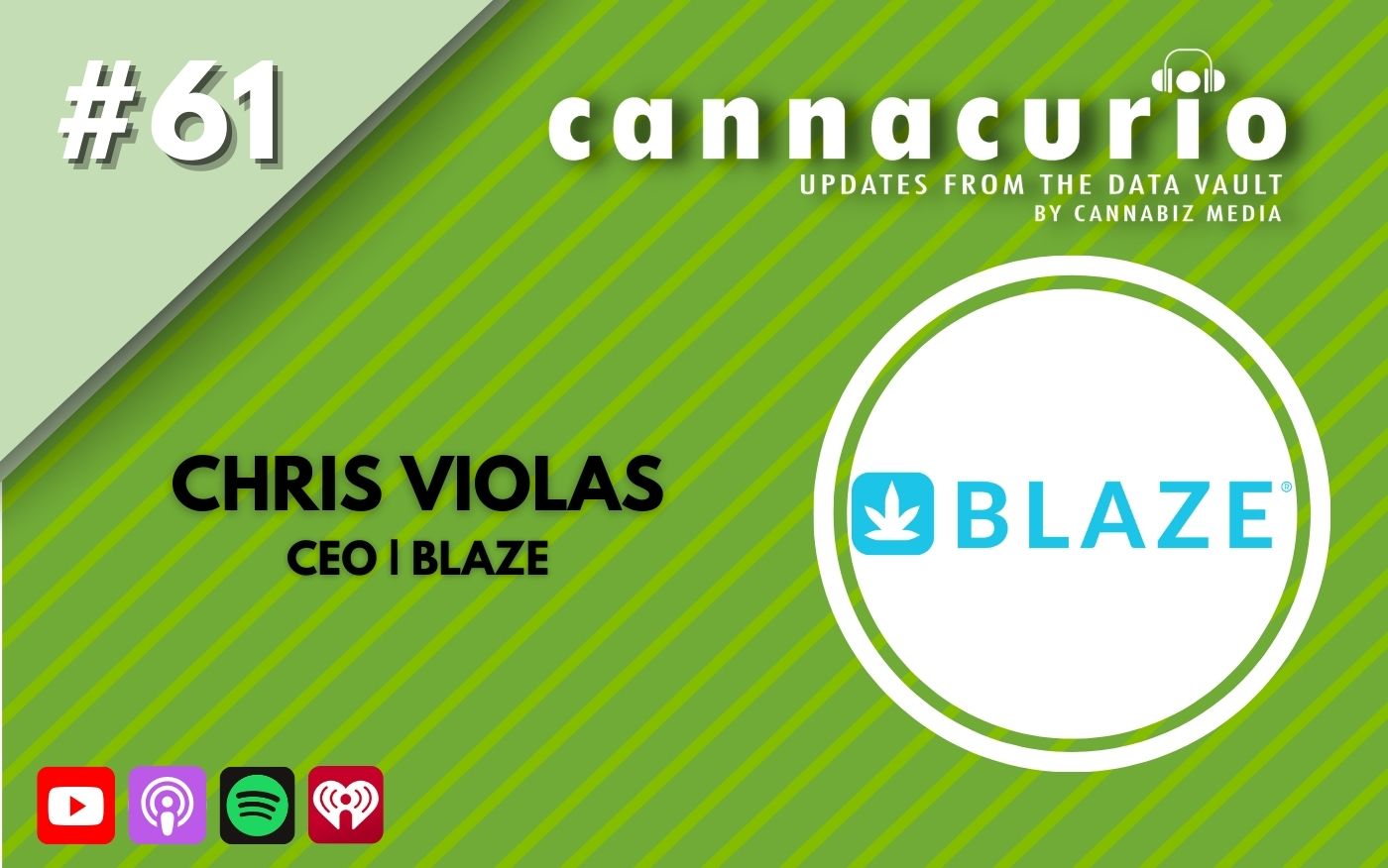 Cannacurio Podcast Episode 61 with Chris Violas | Cannabiz Media