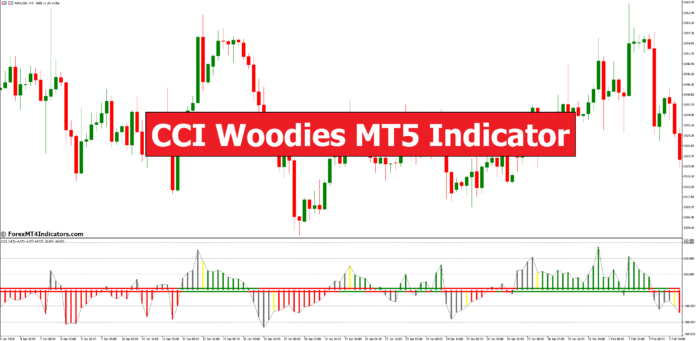CCI Woodies MT5 Indicator